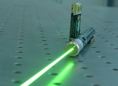 532nm Green DPSS Laser, P1 Series