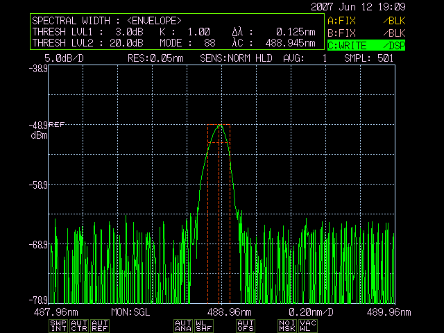488nm Spectral Linewidth