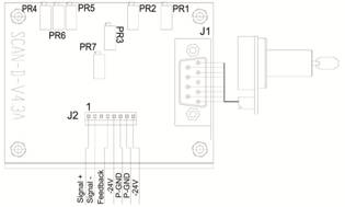 Diagram Wiring for SCN800