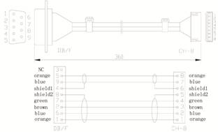 SCN800 Dimension Drawing for Cable