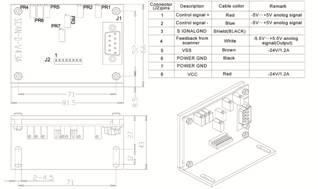 SCN800 Dimension Drawing for AMP