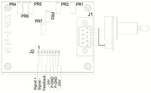 Diagram Wiring for SCN805