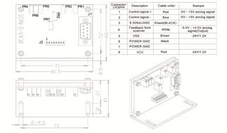 SCN805 Dimension Drawing for AMP