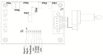 Diagram Wiring for SCN802