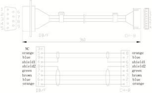 SCN802 Dimension Drawing for Cable