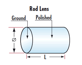 Rod Lens