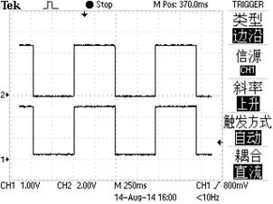 50% duty cycle, 1Hz