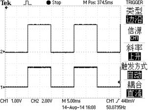 50% duty cycle, 50Hz