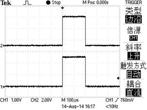 1Hz, 200μs Pulse