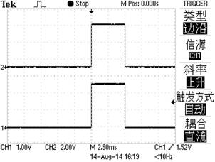 1Hz, 5ms Pulse