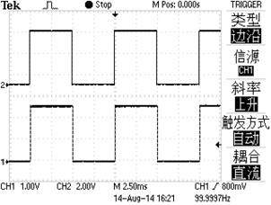 100Hz, 5ms Pulse