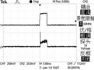 BL473T8-200, 100Hz, 1ms Pulse