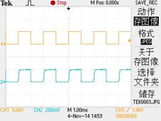 TTL modulation, 1ms pulse