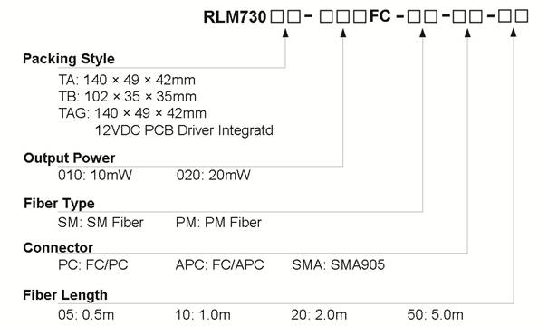 730nm Red Diode Laser with SM/PM Fiber Coupled