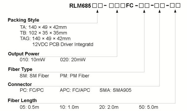 685nm Red Diode Laser with SM/PM Fiber Coupled