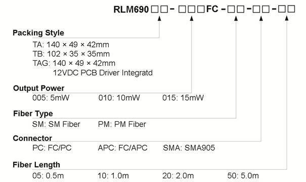 690nm Red Diode Laser with SM/PM Fiber Coupled