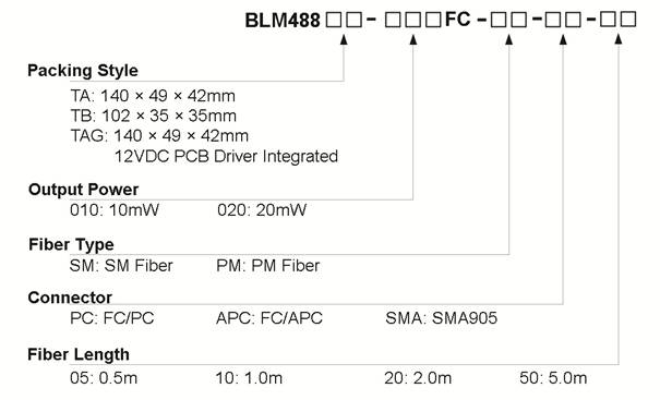 488nm Blue Diode Laser with SM/PM Fiber Coupled