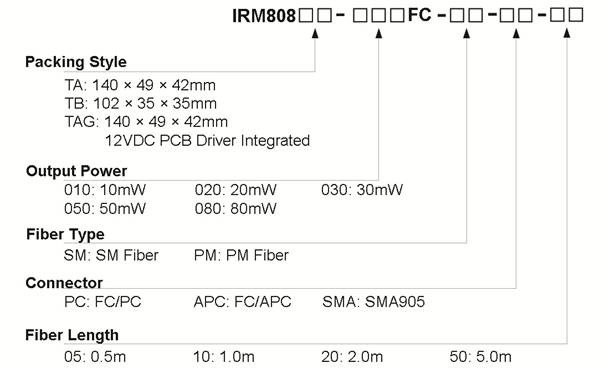 808nm Infrared Diode Laser with SM/PM Fiber Coupled