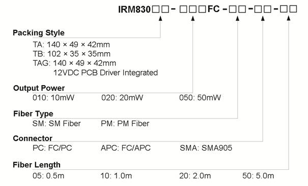 830nm Infrared Diode Laser with SM/PM Fiber Coupled