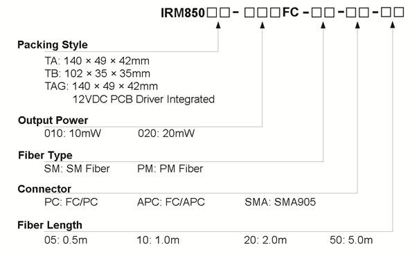 850nm Infrared Diode Laser with SM/PM Fiber Coupled