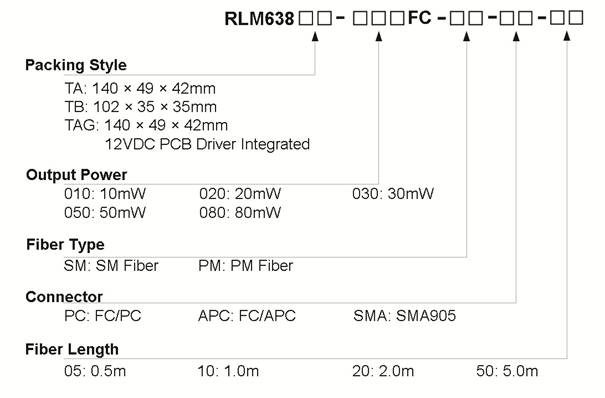 638nm Red Diode Laser with SM/PM Fiber Coupled