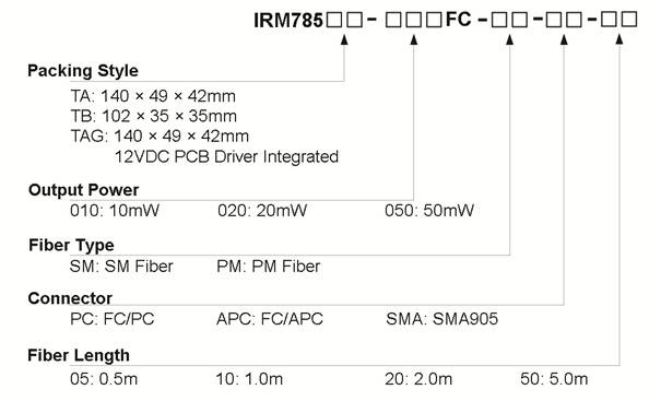 785nm Infrared Diode Laser with SM/PM Fiber Coupled