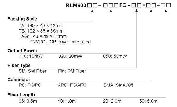 633nm Red Diode Laser with SM/PM Fiber Coupled