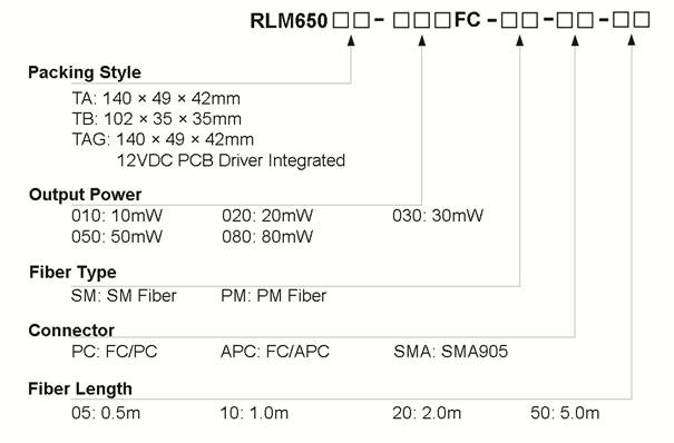 650nm Red Diode Laser with SM/PM Fiber Coupled