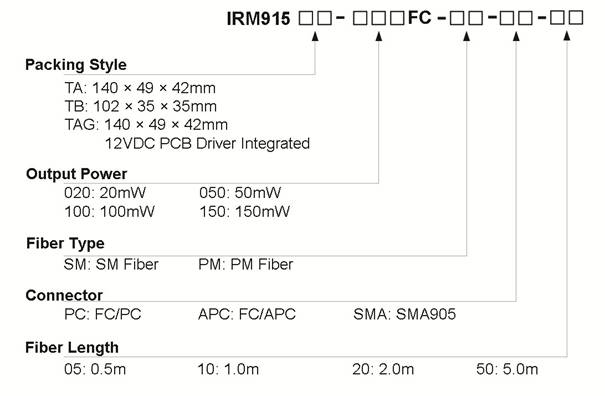 915nm Infrared Diode Laser with SM/PM Fiber Coupled