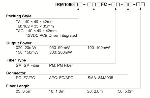 1060nm Infrared Diode Laser with SM/PM Fiber Coupled