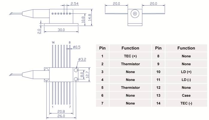 450nm 800mW Butterfly Packaged Diode Laser